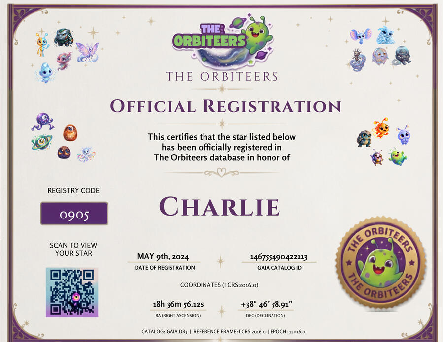 Example Orbiteers certificate